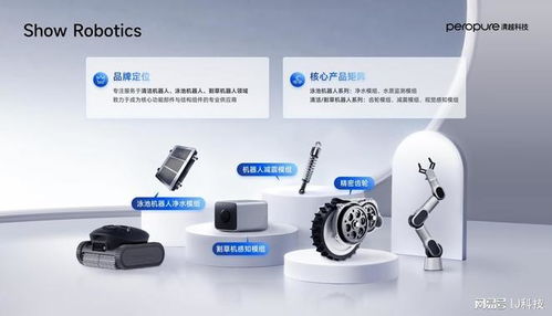 peropure清越科技雙品牌戰略發布 技術驅動，品牌引領未來