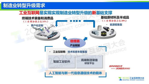 王挺 以工業互聯網信息模型基礎設施驅動制造業轉型升級，筑牢網絡與信息安全軟件根基